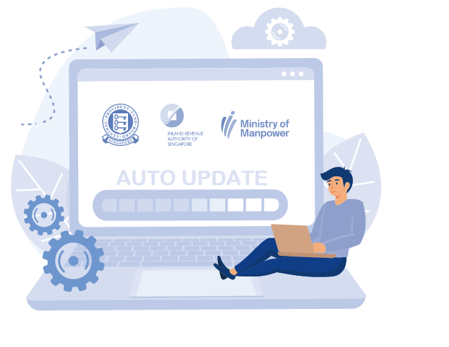 The Instant HR Support You Need